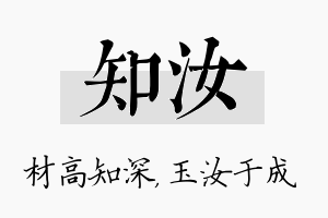 知汝名字的寓意及含义