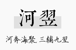 河翌名字的寓意及含义