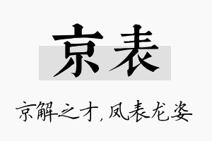 京表名字的寓意及含义