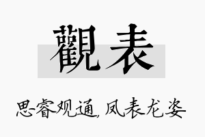 观表名字的寓意及含义