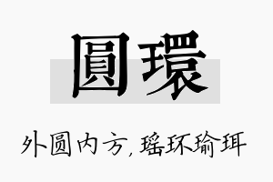 圆环名字的寓意及含义