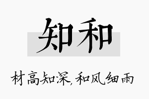 知和名字的寓意及含义