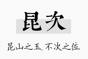 昆次名字的寓意及含义