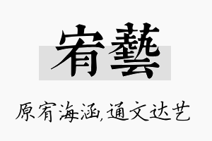 宥艺名字的寓意及含义