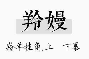 羚嫚名字的寓意及含义