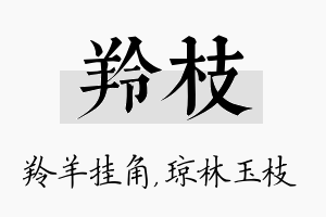 羚枝名字的寓意及含义