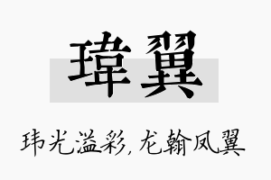 玮翼名字的寓意及含义