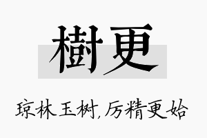 树更名字的寓意及含义