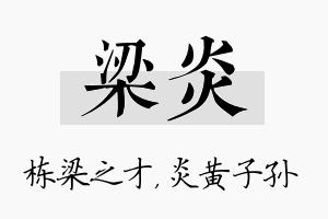 梁炎名字的寓意及含义