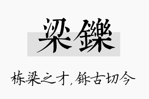 梁铄名字的寓意及含义