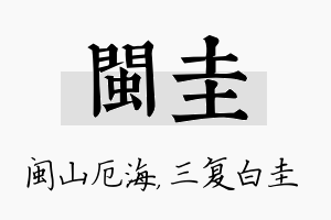 闽圭名字的寓意及含义