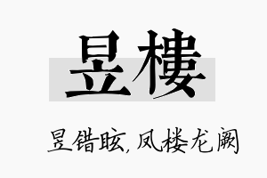 昱楼名字的寓意及含义