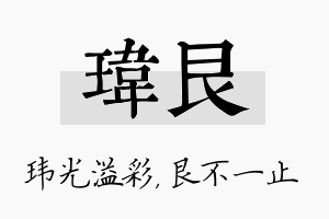 玮艮名字的寓意及含义