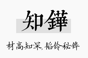 知铧名字的寓意及含义