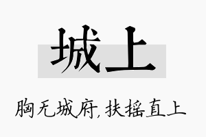 城上名字的寓意及含义