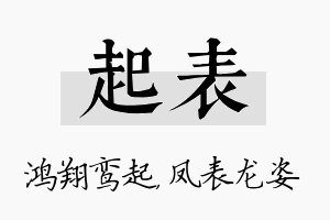 起表名字的寓意及含义