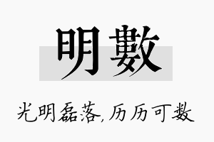 明数名字的寓意及含义