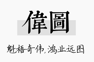 伟图名字的寓意及含义