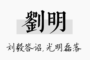 刘明名字的寓意及含义