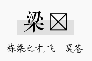 梁翀名字的寓意及含义