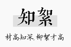 知絮名字的寓意及含义