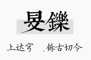 旻铄名字的寓意及含义