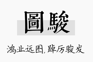 图骏名字的寓意及含义