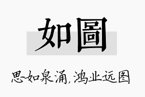 如图名字的寓意及含义