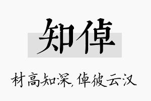 知倬名字的寓意及含义