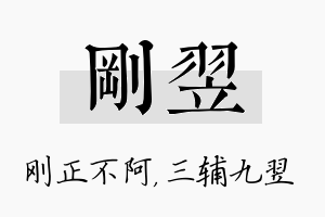 刚翌名字的寓意及含义