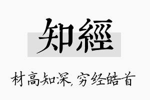 知经名字的寓意及含义