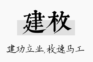 建枚名字的寓意及含义