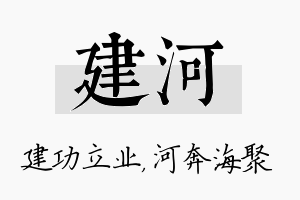 建河名字的寓意及含义