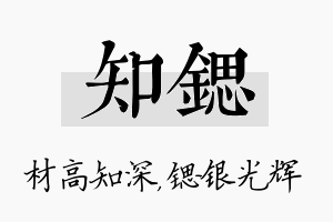 知锶名字的寓意及含义