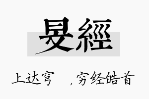 旻经名字的寓意及含义