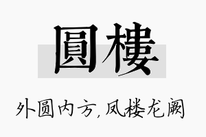 圆楼名字的寓意及含义