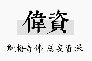 伟资名字的寓意及含义