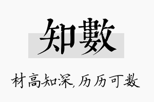 知数名字的寓意及含义