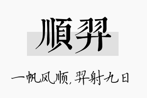 顺羿名字的寓意及含义