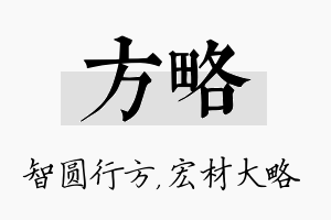 方略名字的寓意及含义