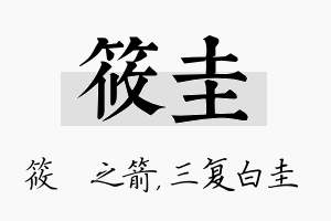 筱圭名字的寓意及含义