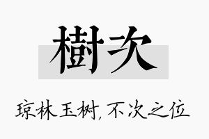 树次名字的寓意及含义