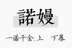 诺嫚名字的寓意及含义