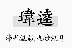 玮逵名字的寓意及含义