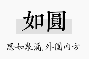 如圆名字的寓意及含义