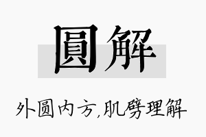 圆解名字的寓意及含义