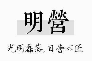 明营名字的寓意及含义