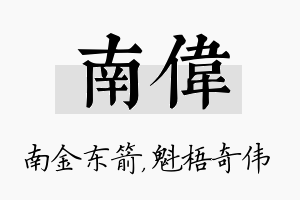 南伟名字的寓意及含义