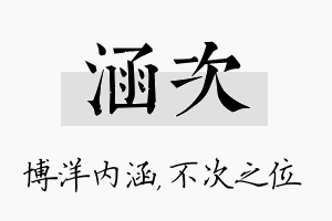 涵次名字的寓意及含义