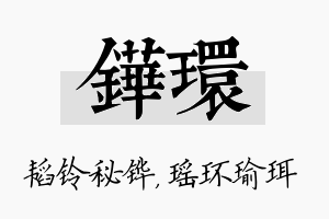 铧环名字的寓意及含义